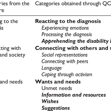 celine clement|“Survival classes for a neurotypical world”: What French autistic .